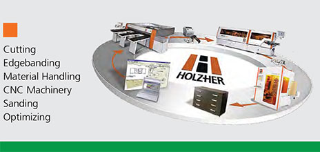 Holz-Her Weinig Tech Expo